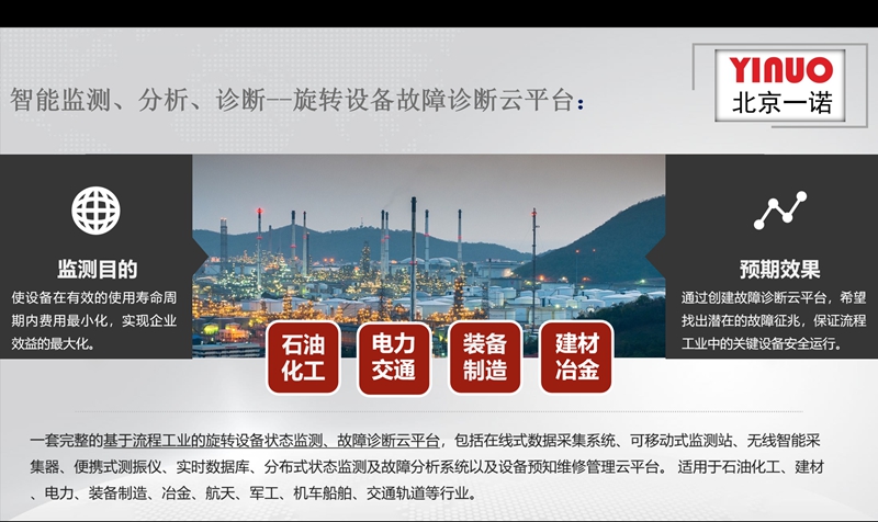 旋转设备故障诊断云平台